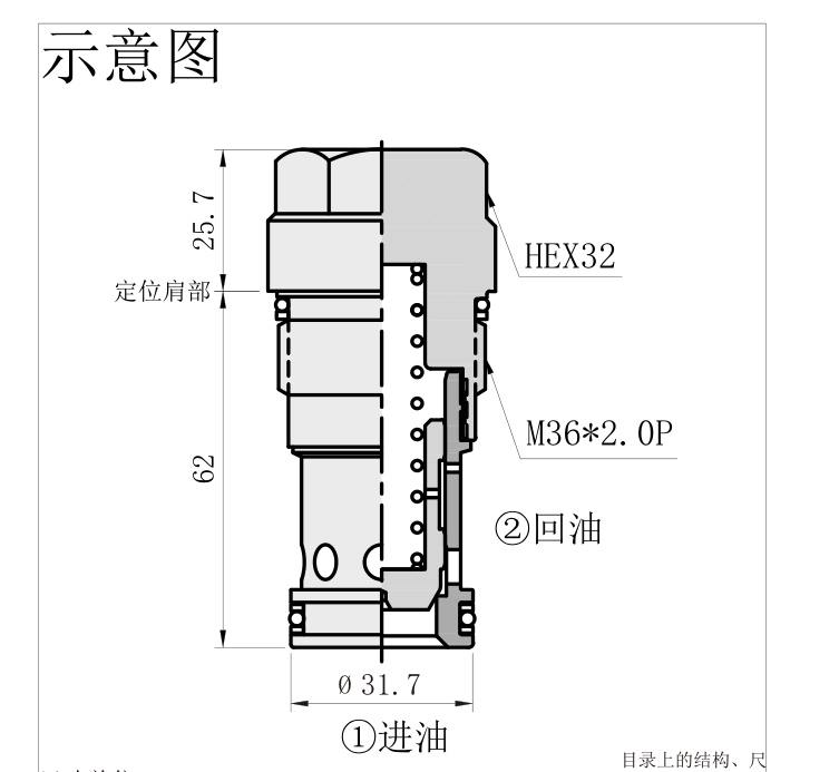 产品外观