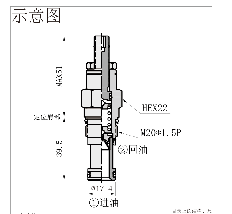 产品外观