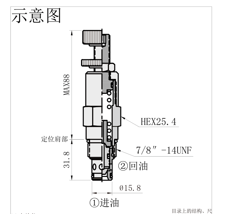 产品外观