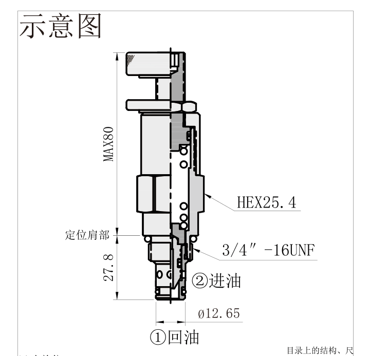 产品外观