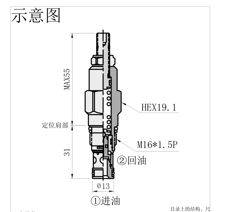 产品外观