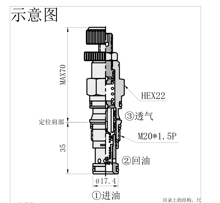 产品外观