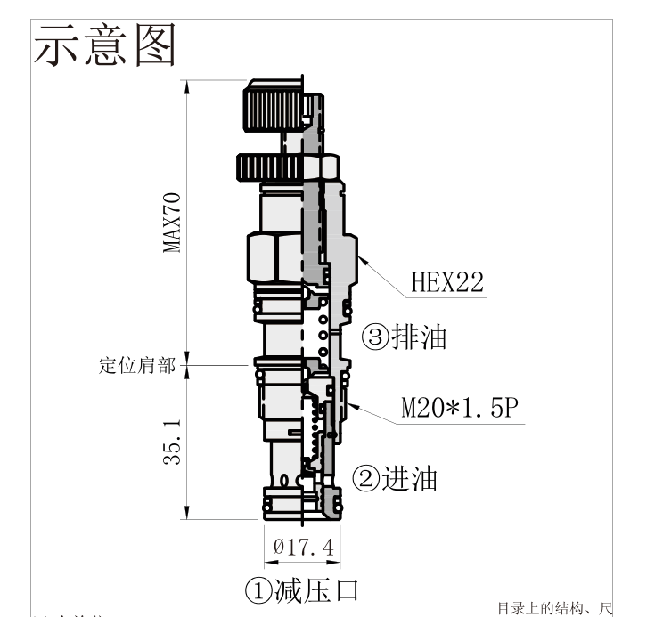 产品外观