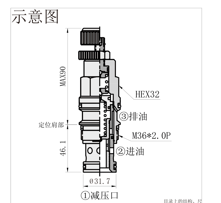 产品外观
