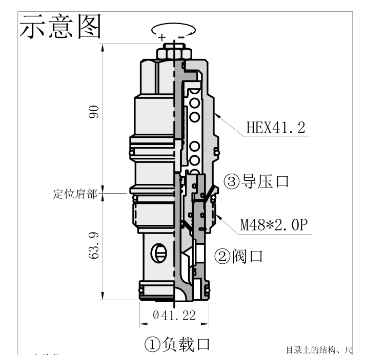 产品外观