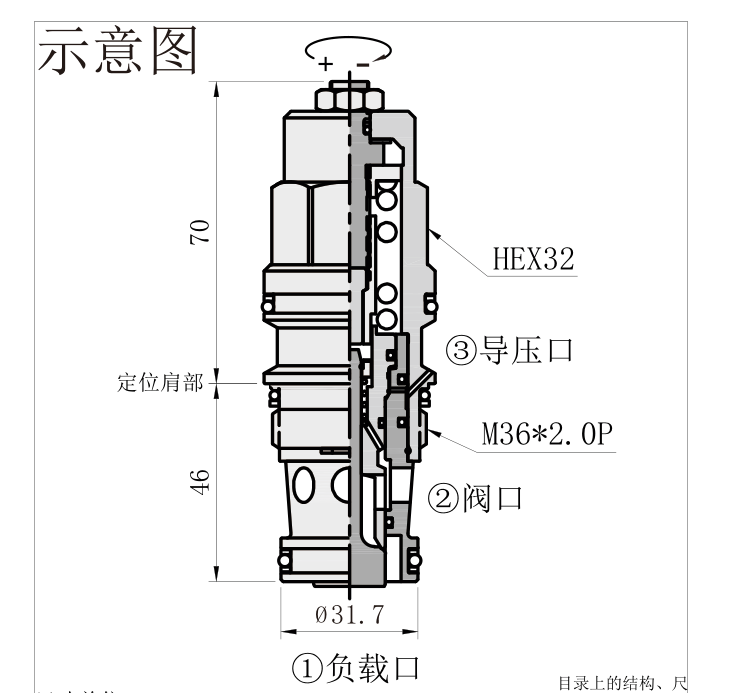 产品外观
