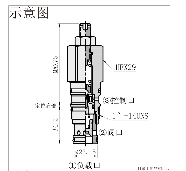 产品外观