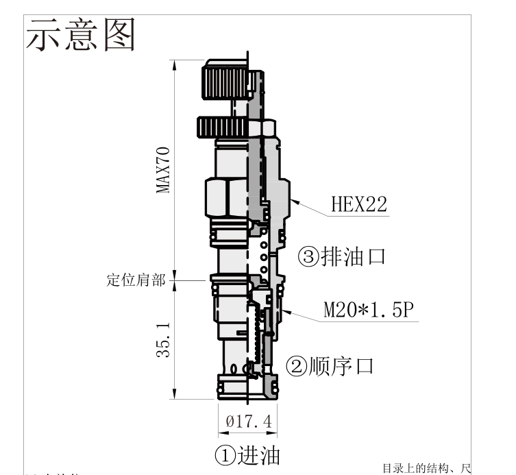 产品外观