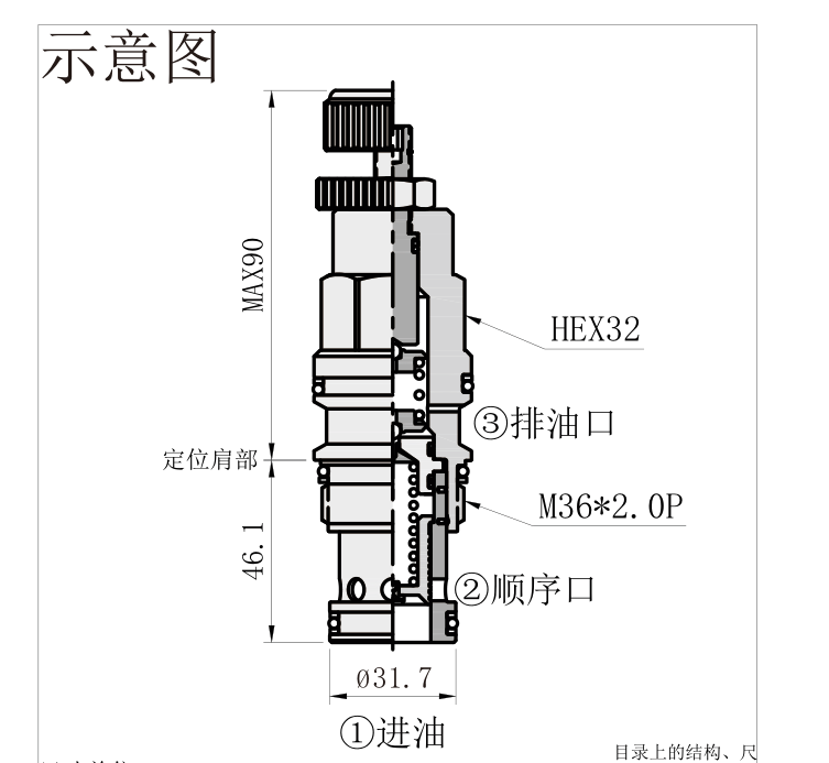 产品外观