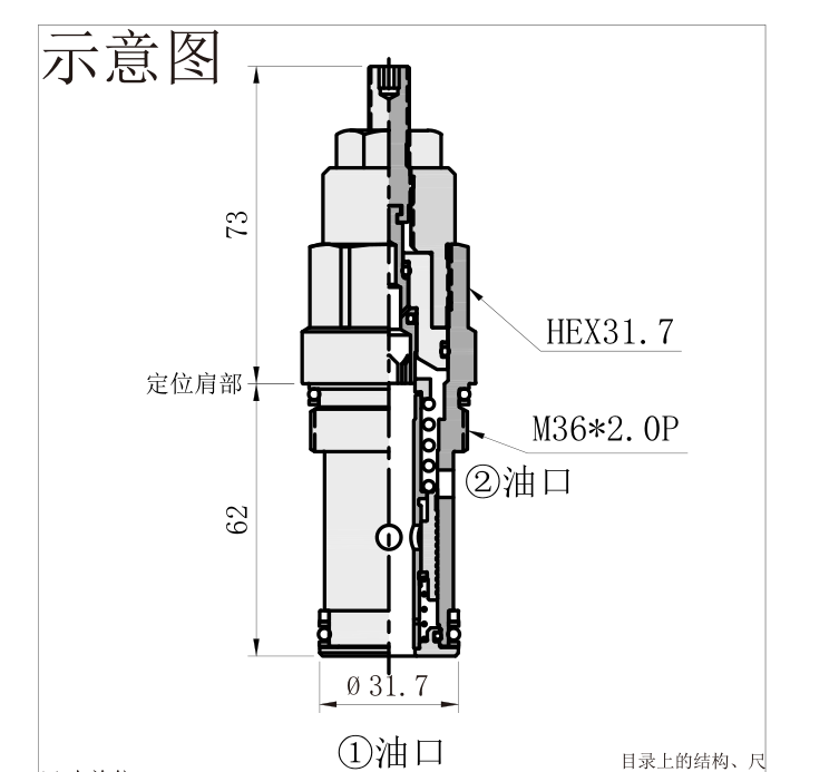 产品外观