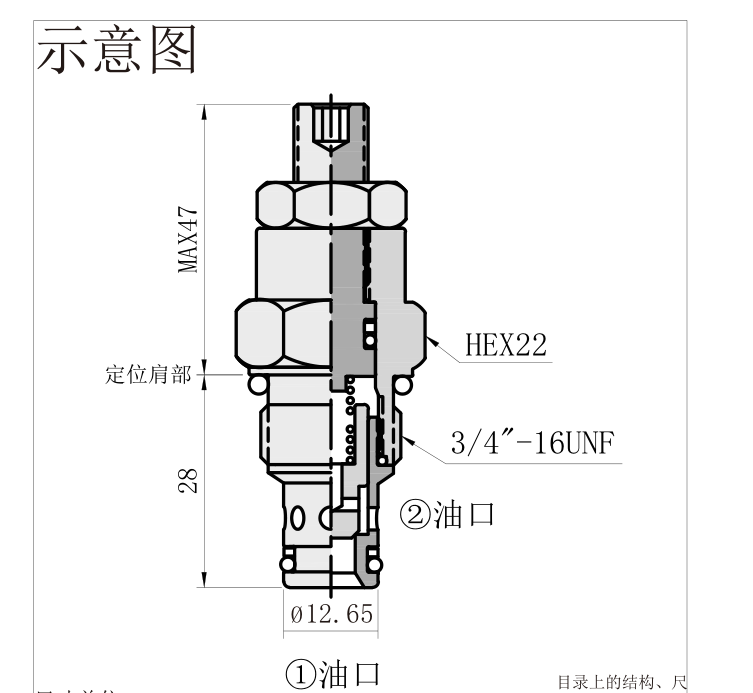 产品外观