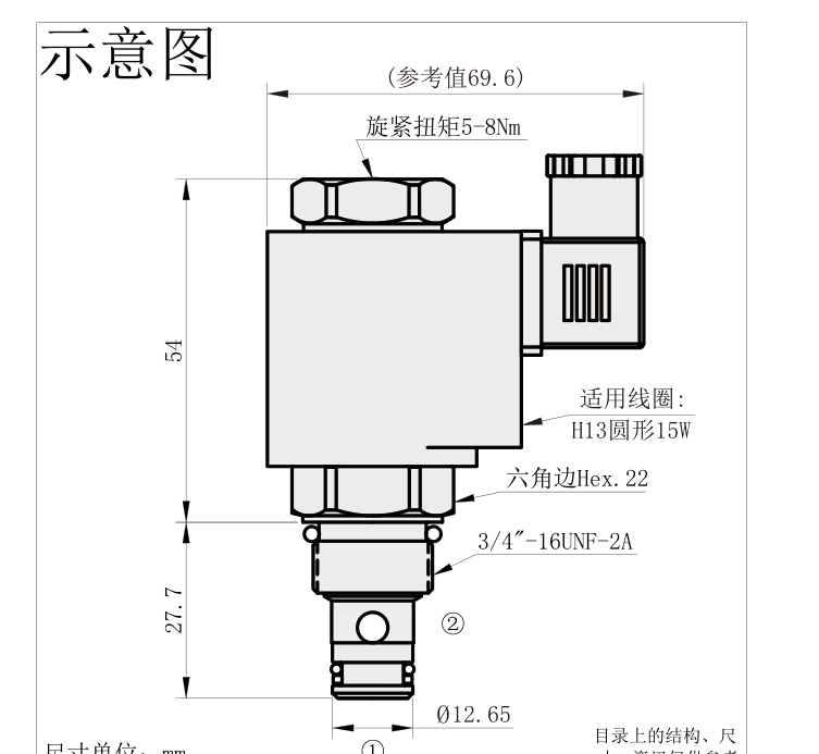 CSV-02-01 产品外观