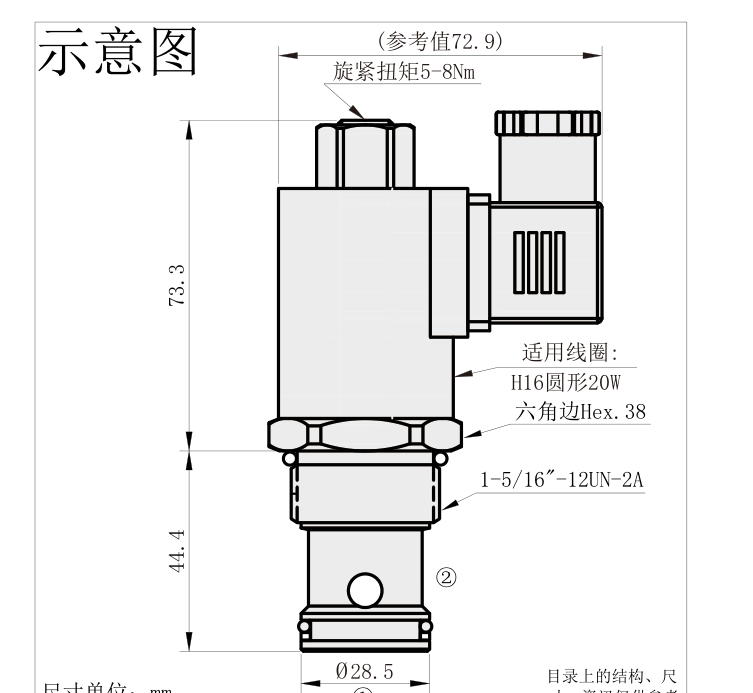 产品外观