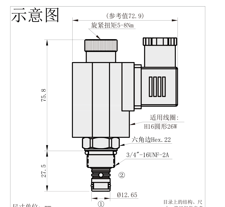 产品外观