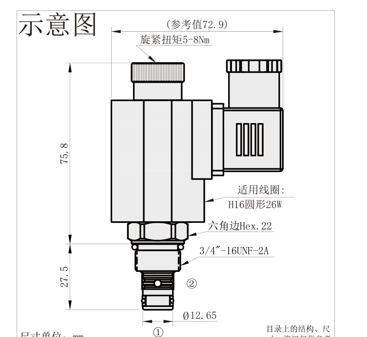 产品外观