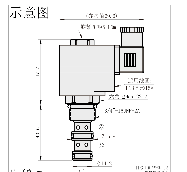 产品外观