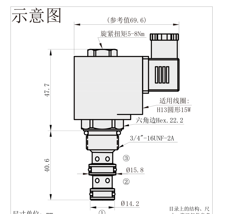 产品外观