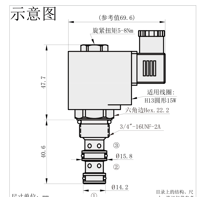 产品外观
