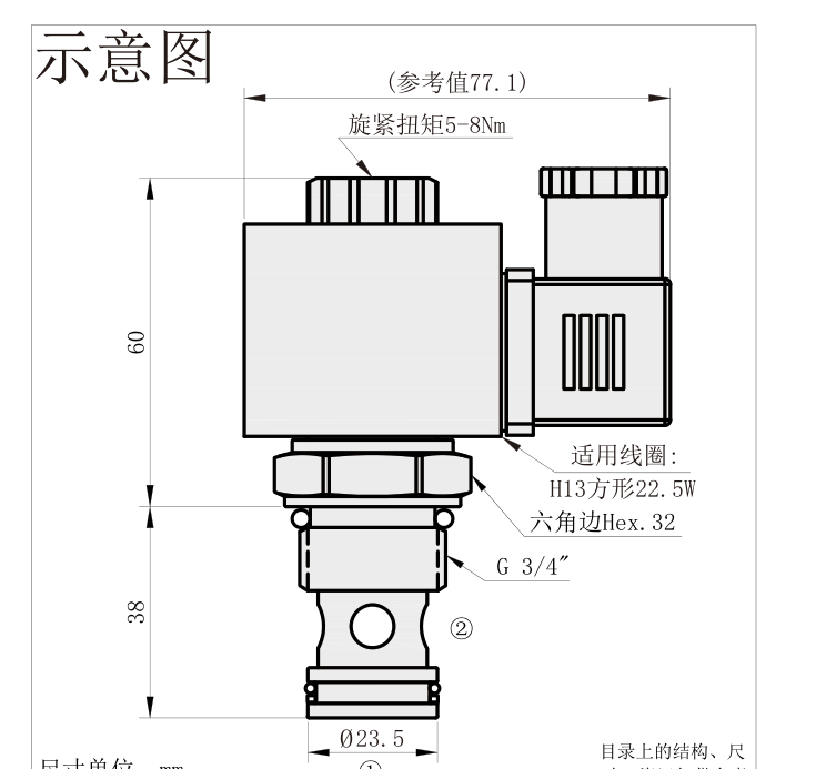 产品外观