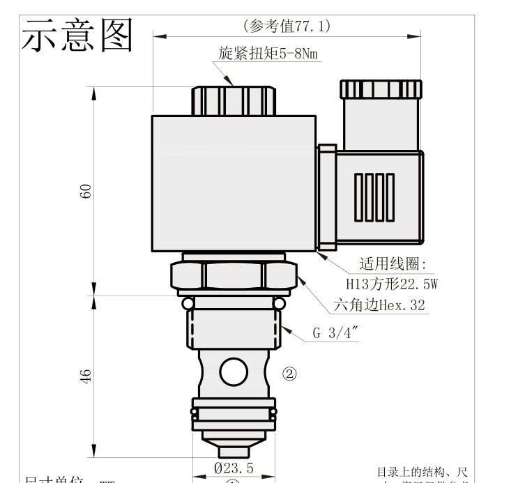 产品外观