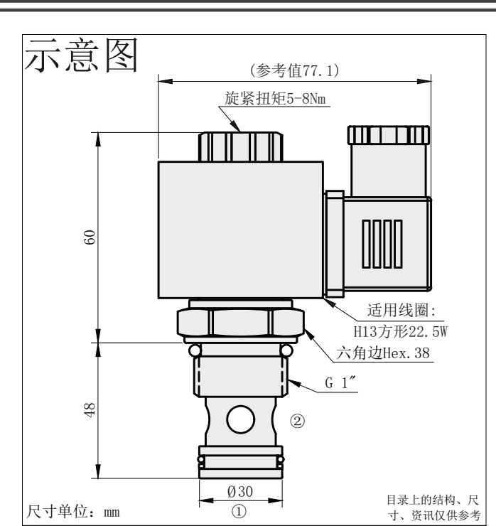 产品外观