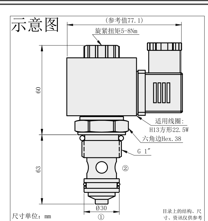 产品外观