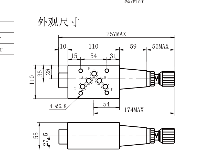 安装尺寸