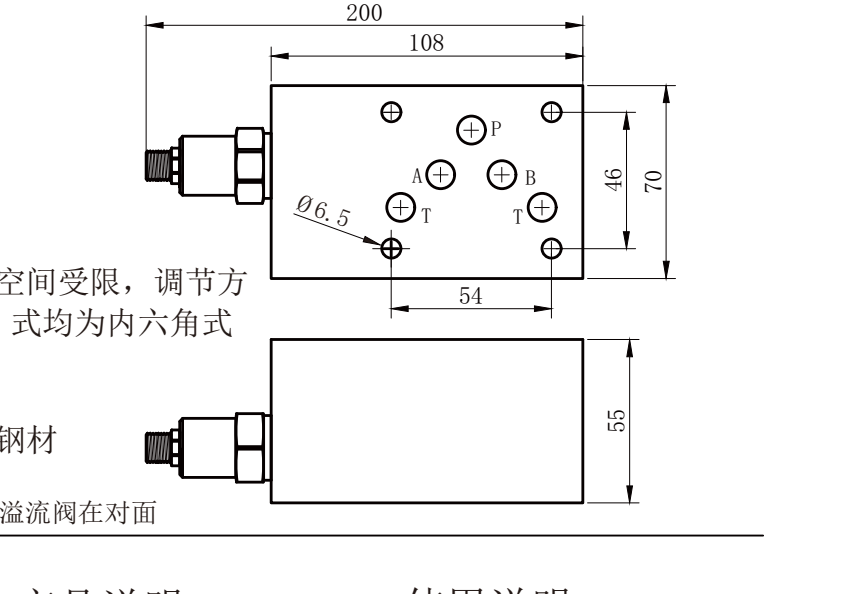 安装尺寸