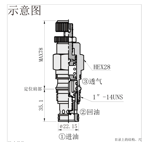 产品外观
