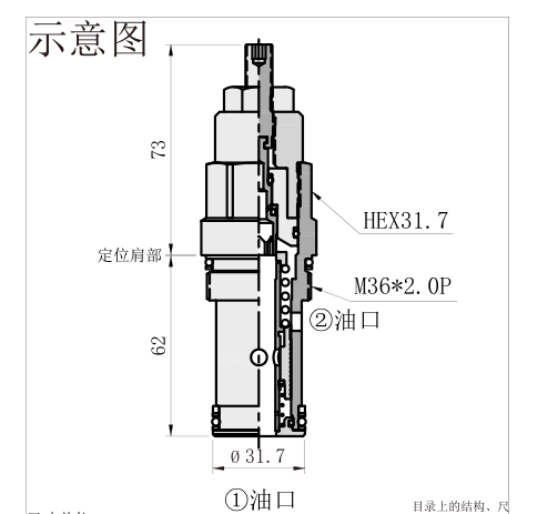 产品外观
