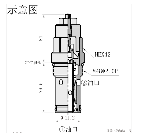 产品外观